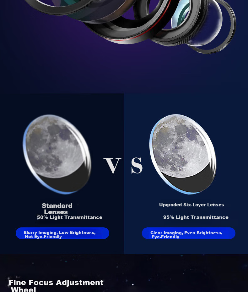 HUGE Mobile Telescope Concert Shooting Tool Long Focus HD Zoom External Camera Live Photo 3