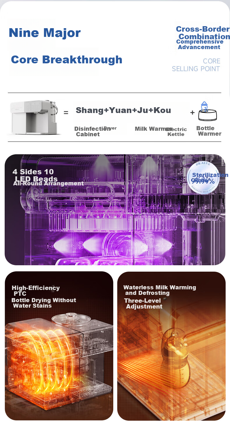 Canbo Baby Bottle Sterilizer Cabinet Glass Thermostatic Kettle Sterilizer Milk Warmer 2-in-1 Feeding Station 1