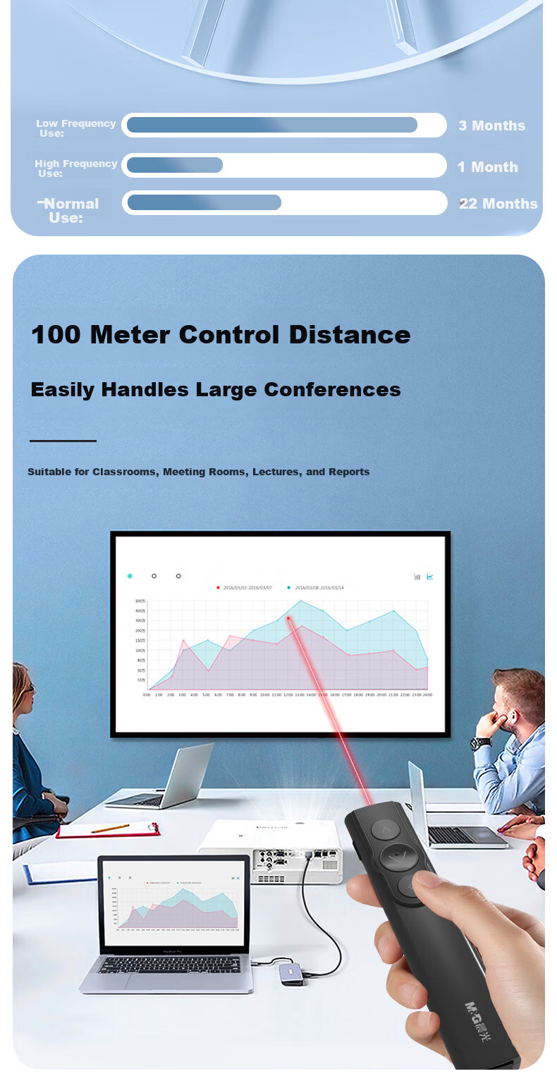 M&G Flip Pen Teacher PPT Presenter Laser Pointer Presentation Clicker Teaching Gift ADG989J4 5