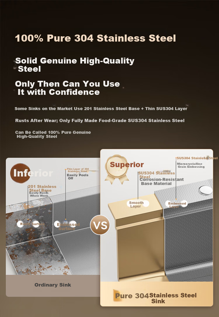 JD Premium Thickened 304 Stainless Steel Grain Texture Nano Kitchen Sink Single Basin 76*46 with Faucet 6