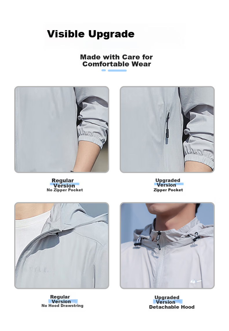 Huili Sun Protection Clothing for Men, UV-Resistant, 2026 Summer New Style, Quick-Dry Sun Protection Jacket for Me 3