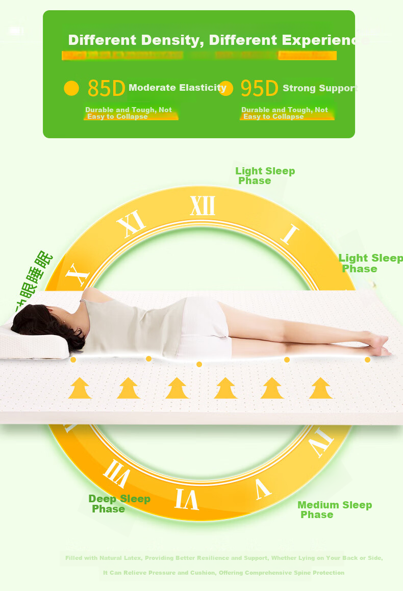 MENGYISHU Latex Mattress 2.2m Large Size Thai Natural Rubber Double Thick Tatami Custom 180*220*3cm 2