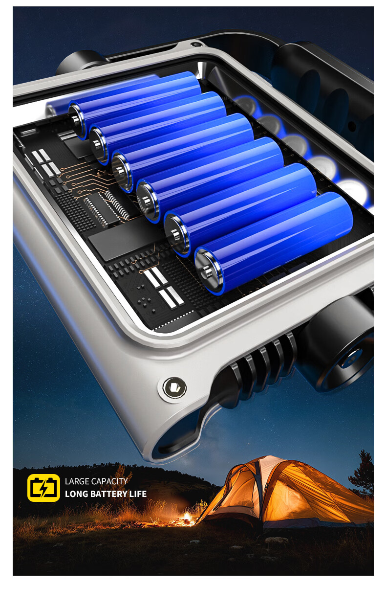 LEM Rechargeable Camping Light Long-lasting Super Bright Emergency Floodlight for Night Market and Construction Site 10