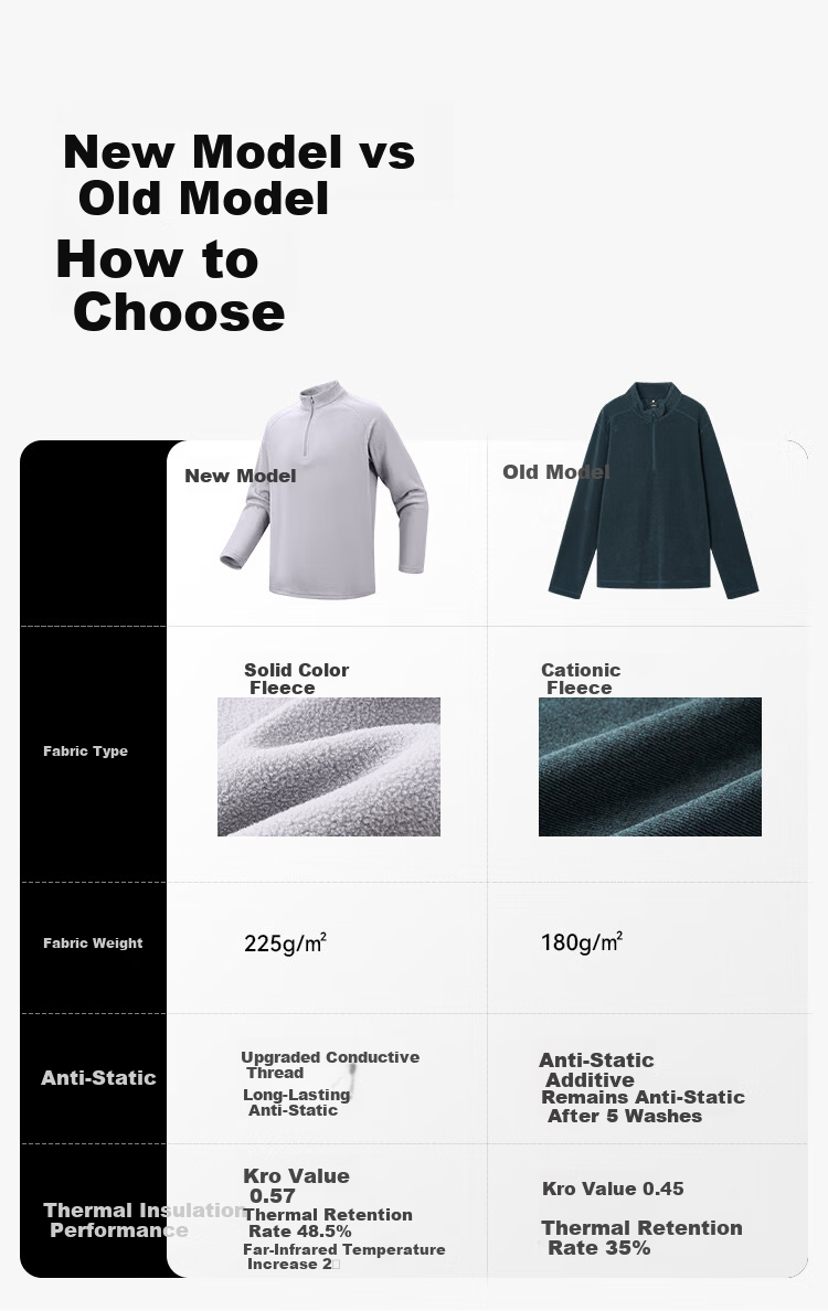 JD Jingzao Men's Thermal Fleece Outdoor Jacket Winter Sports Polar Fleece Liner Black Gray Stripe S 7