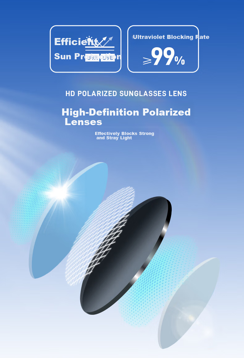LOHO Prescription Cycling Sports Polarized Sunglasses Clip-On Photochromic UV Protection Sunglasses for Men and Women 9