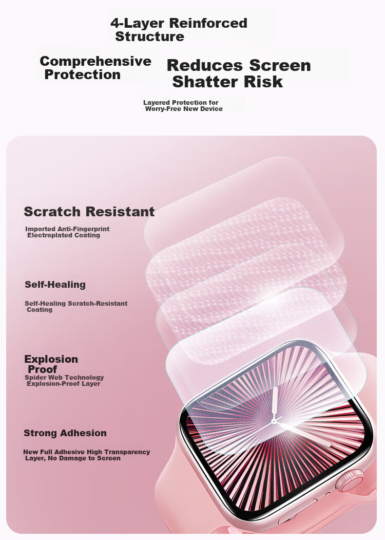 Mohou [2-Pack] Screen Protector for Apple Watch S11/S10, Full Coverage, Automatic Positioning, Anti-Scratch, Anti-Fingerprint, HD Hydrogel Film for Apple Watch 42MM 8