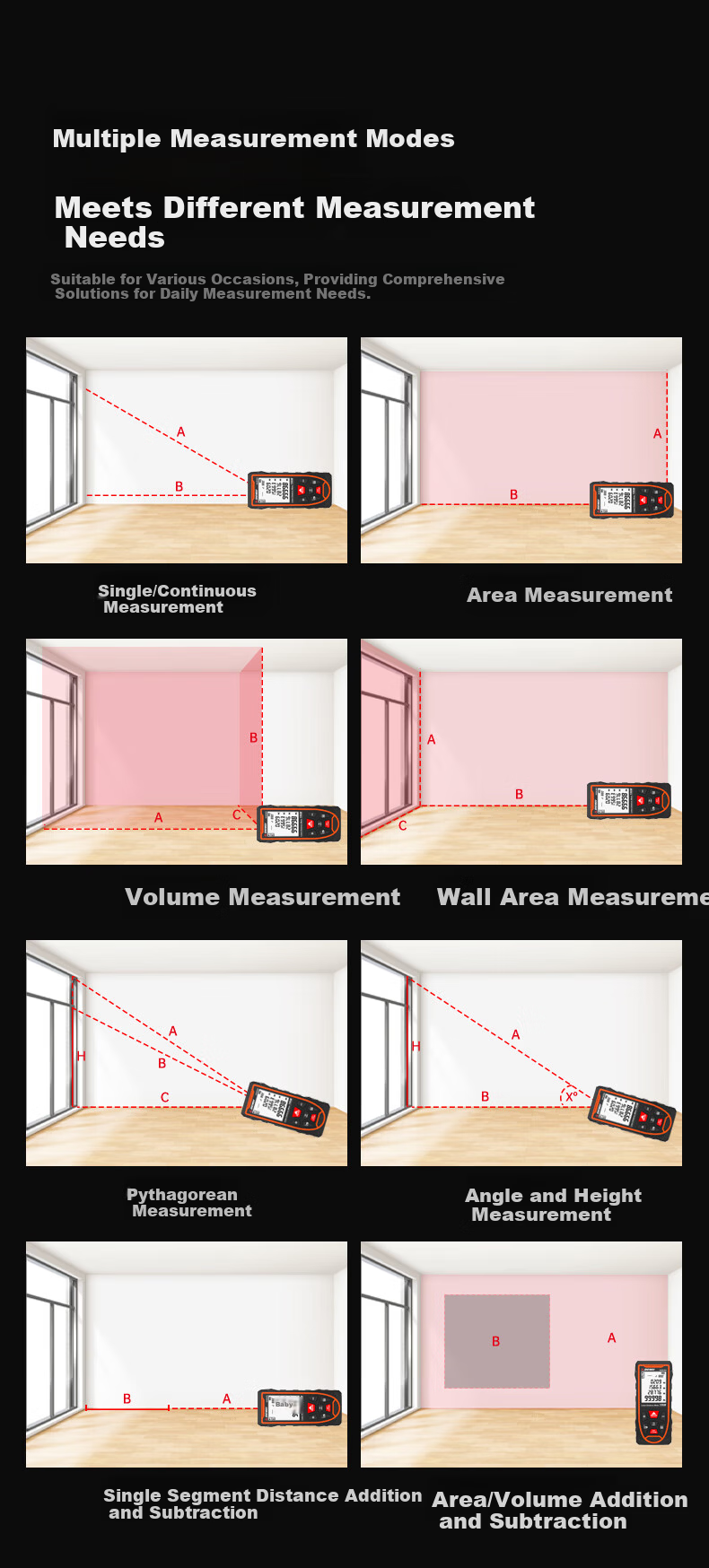Shendawei Laser Distance Meter High-Precision Infrared Cross Line Level Electronic Measuring Ruler Room Measurement Instrument SW-M50L 13
