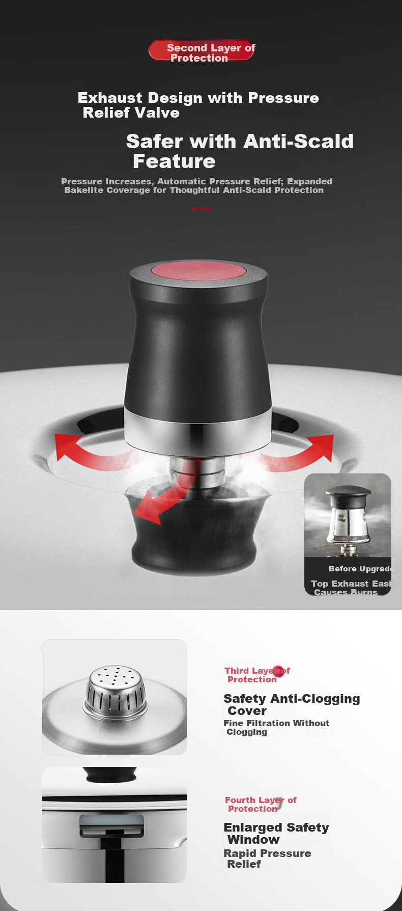 SUPOR Pressure Cooker 304 Stainless Steel Thickened Explosion-Proof Safe Large Capacity 22cm Pressure Cooker for Gas and Induction Cookers 2