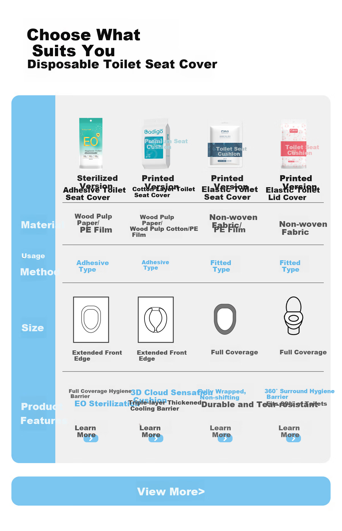 BADIGAO Disposable Full-Coverage Toilet Seat Cover Maternity Commode Pad Travel Hotel Portable Toilet Seat Paper 10