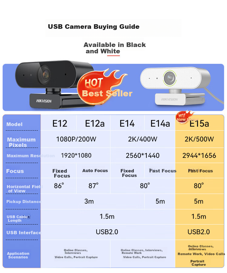 Hikvision 1080P HD USB Webcam with Microphone, Auto Focus, External Laptop Desktop Video Conference Camera E12a 1