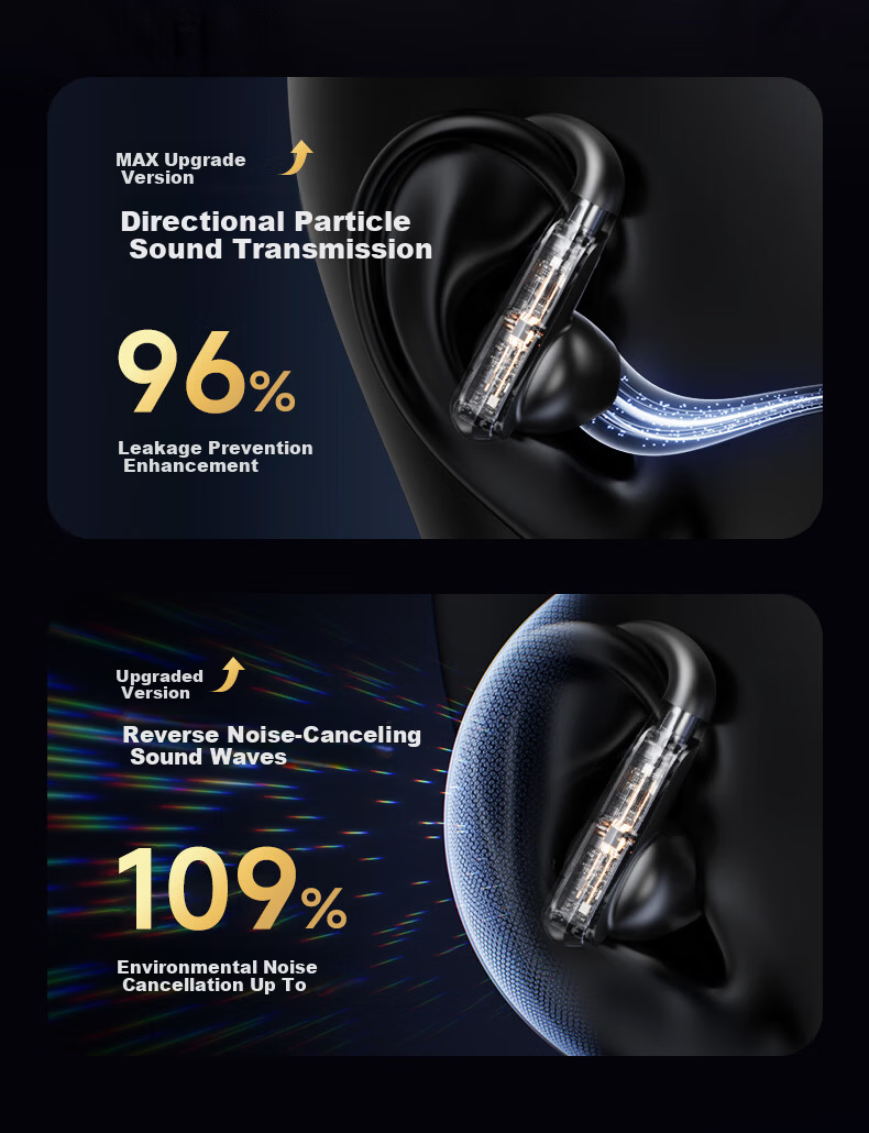 Chuangu 2025 Latest Top Model Bluetooth Bone Conduction Open-Ear Sports Running Headphones Long Battery Life Noise Cancelling 5