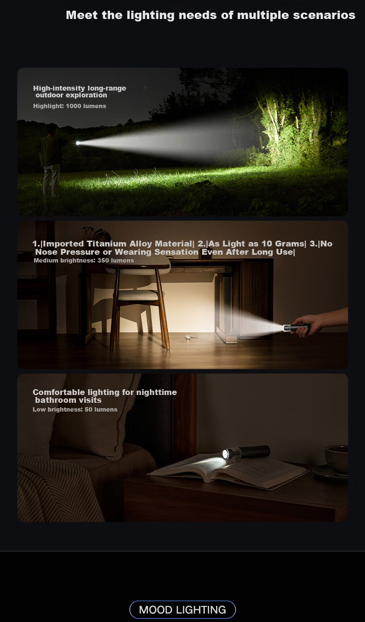 Mijia Xiaomi Multifunctional Portable High-Capacity Long-Lasting High-Brightness Flashlight Emergency Strobe for Self-Driving and Camping 5