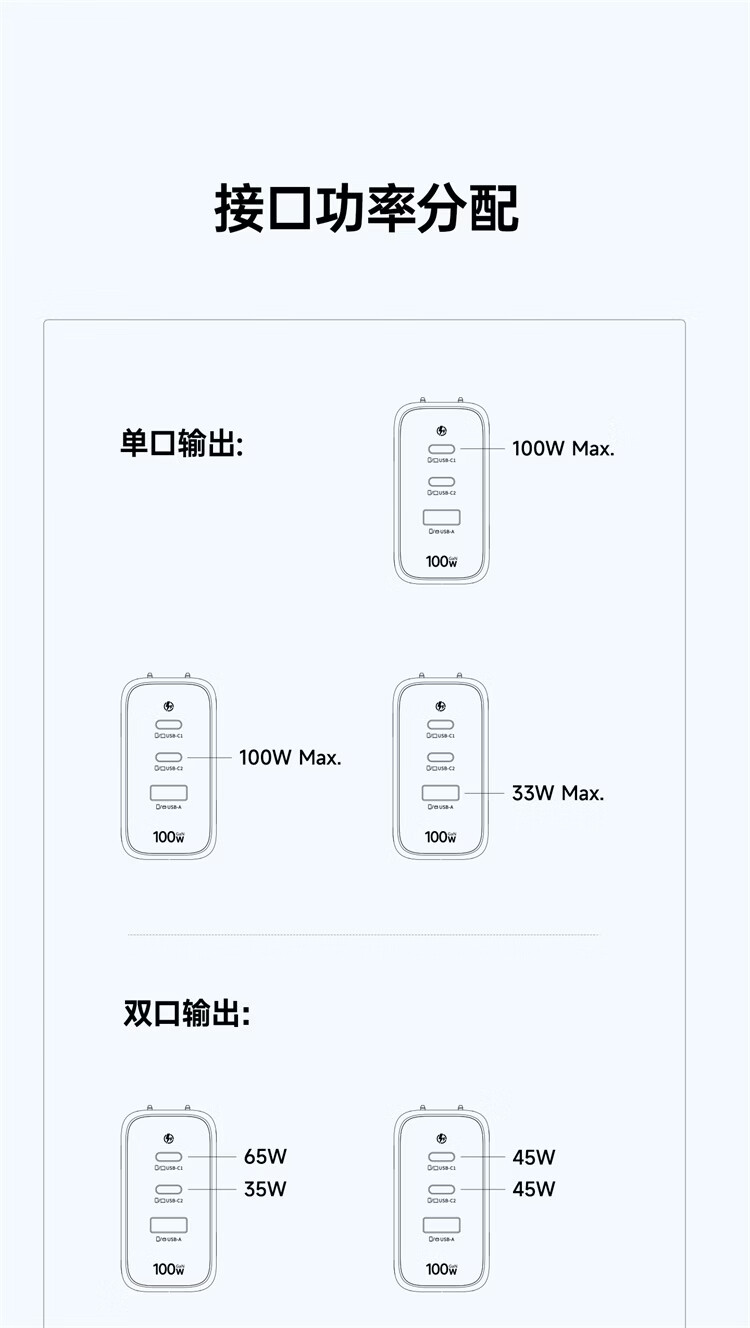 Baseus Little Ice GaN Nitrogen-Charged 100W 3-in-1 PD High-Power Fast Charger for Apple iPhone 17 Xiaomi Huawei Honor Phones Tablets Laptops Black 17