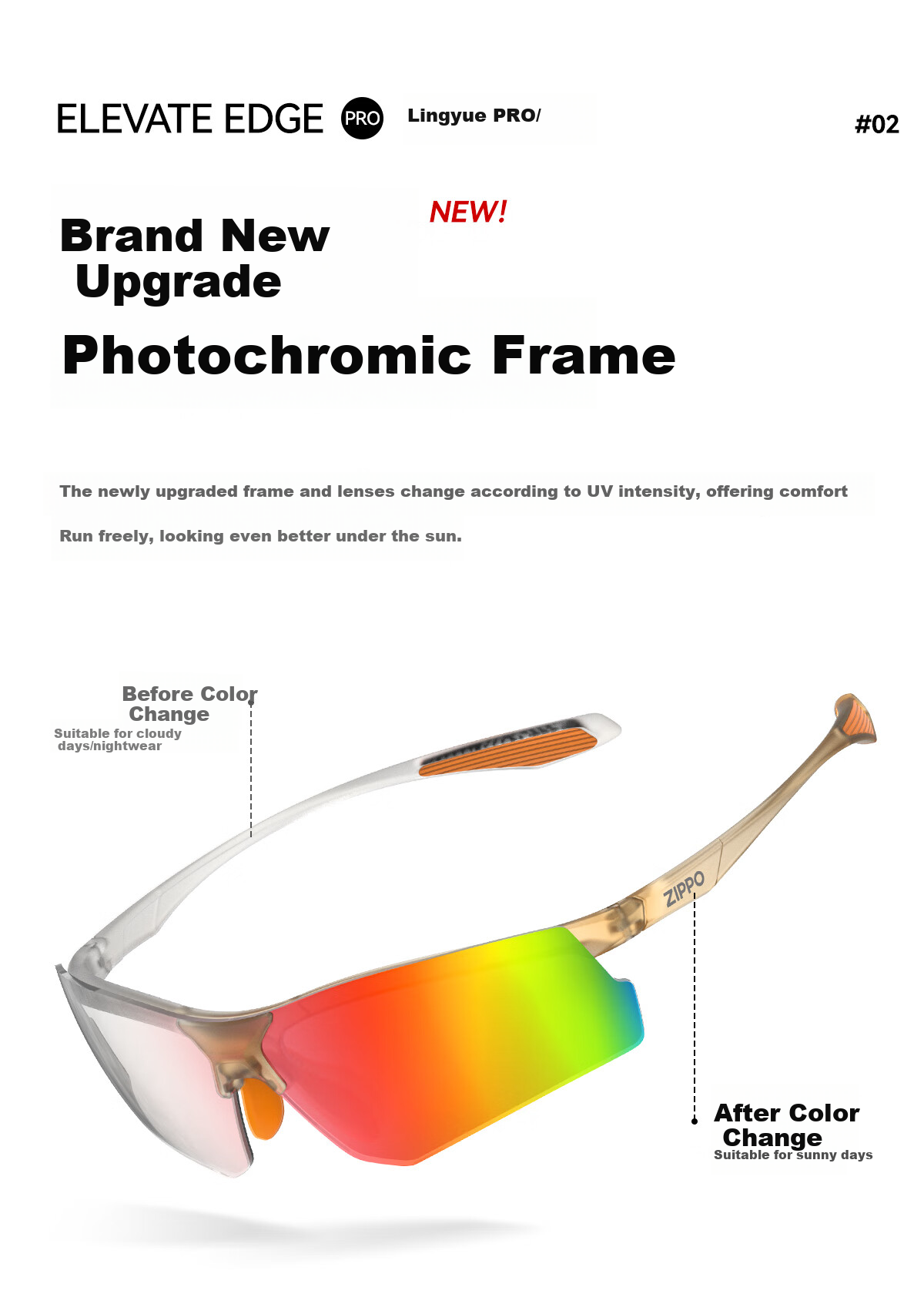 ZIPPO American Sports Sunglasses Running Professional Snow Lightweight UV Protection Eyewear 24305C1-21 3