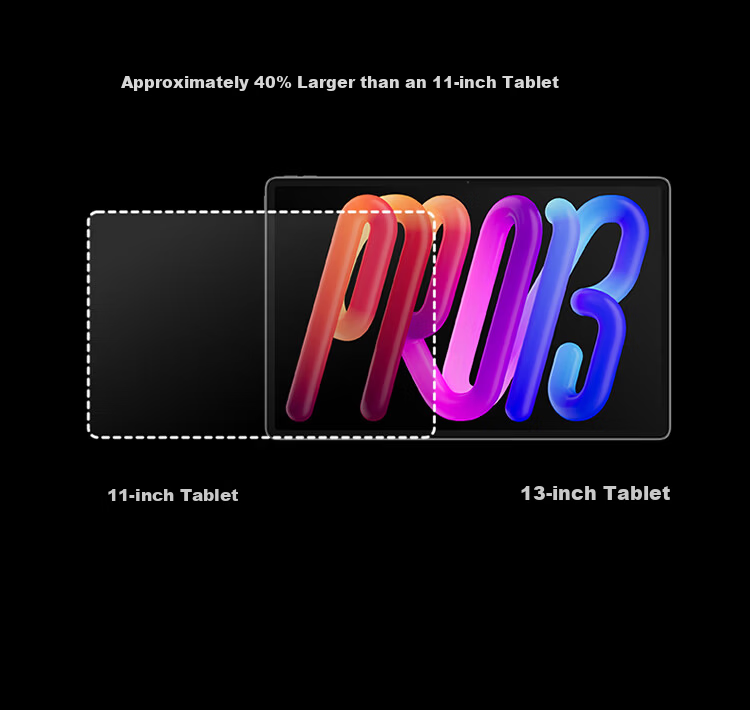 Lenovo Xiaoxin Pro GT, 13-Inch New Learning And Office AI Tablet, 3.5K Ultra-Clear Eye-Protection Screen, Snapdragon 8 Ultimate Edition, 12+512GB, Silver, with Student Subsidy And Certificatio 9