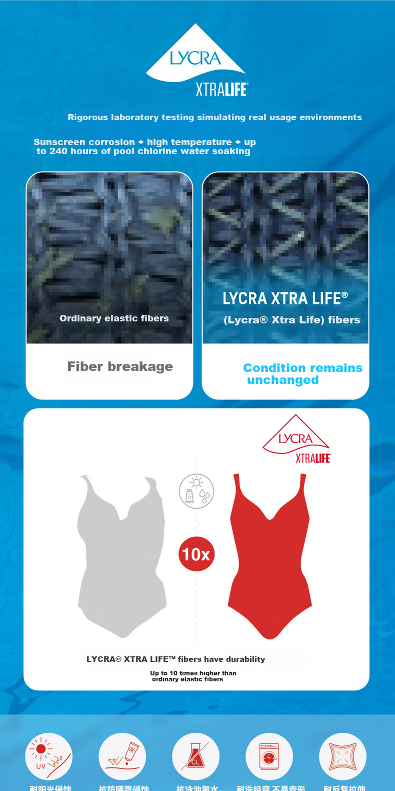 Arena Women's Slim Fit Lycra Swimwear Sports Training Swimsuit Tummy Control Swimming Pool Swimwear 4