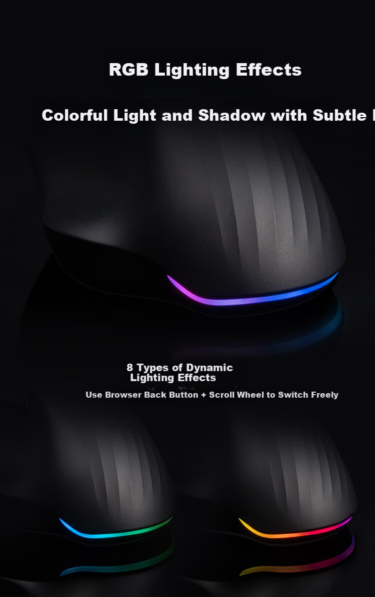 SANWA Ergonomic Wireless Mouse Vertical Grip Wireless Bluetooth Dual Mode RGB Tail Wing Ambient Light Silent Buttons Medium Hand Size Includes Boss Key Customizable 12