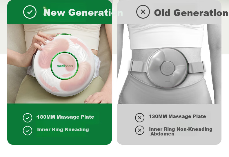 MEDISANA German Abdominal Massager Promotes Intestinal Peristalsis Stomach Massager Warm Uterus Waist Belt Heat Therapy Fully Automatic Massager Practical Gift for Women 11