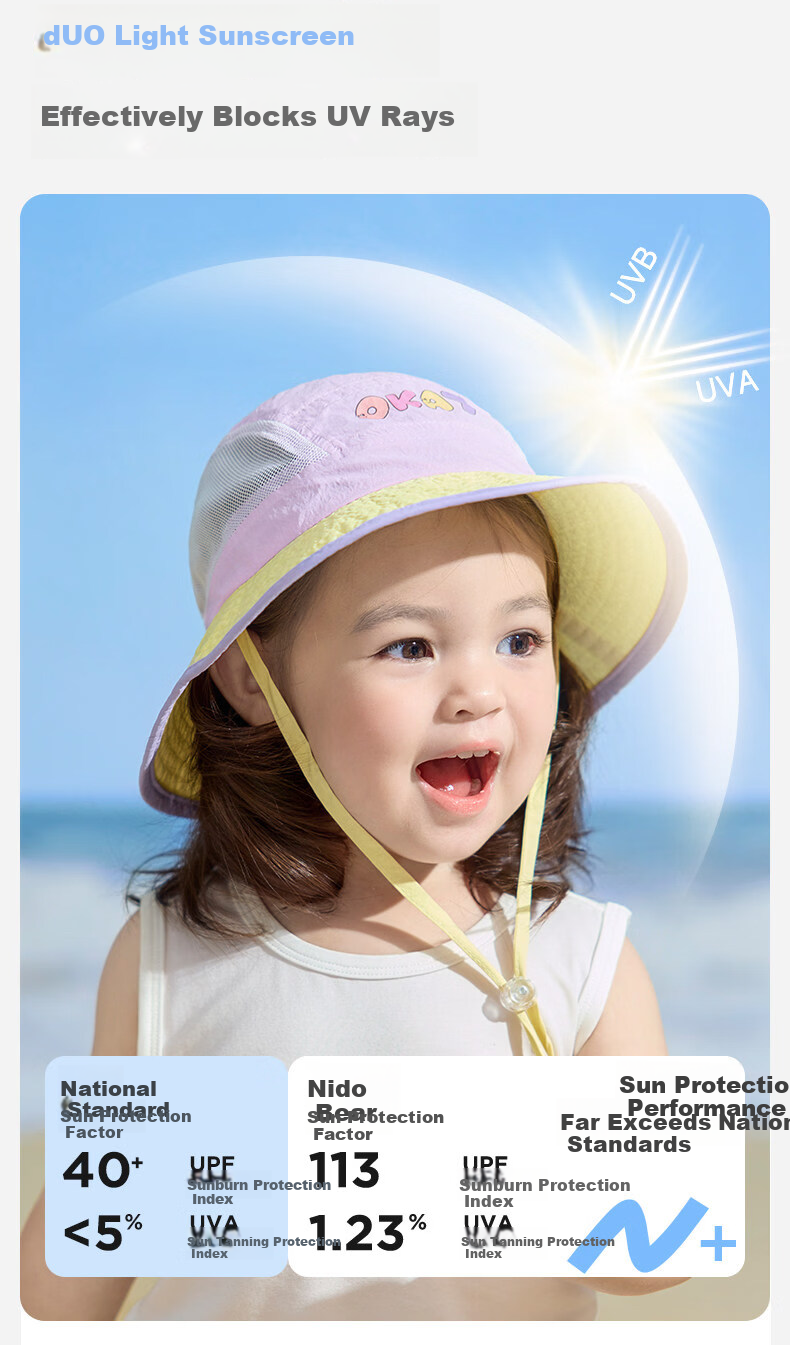 Niduoxiong Children's Sun Protection Hat, UV-Resistant Baby Sun Visor, Water-Repellent Summer Breathable Mesh Fisherman Hat for Boys And Girls 4