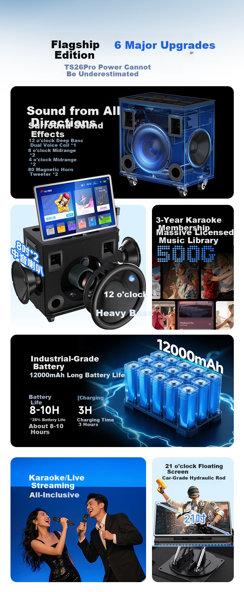 HiVi Home KTV Sound System Outdoor Square Dance Speaker with Display Screen Karaoke Machine Built-in Sound Card Portable High Power TS26 3