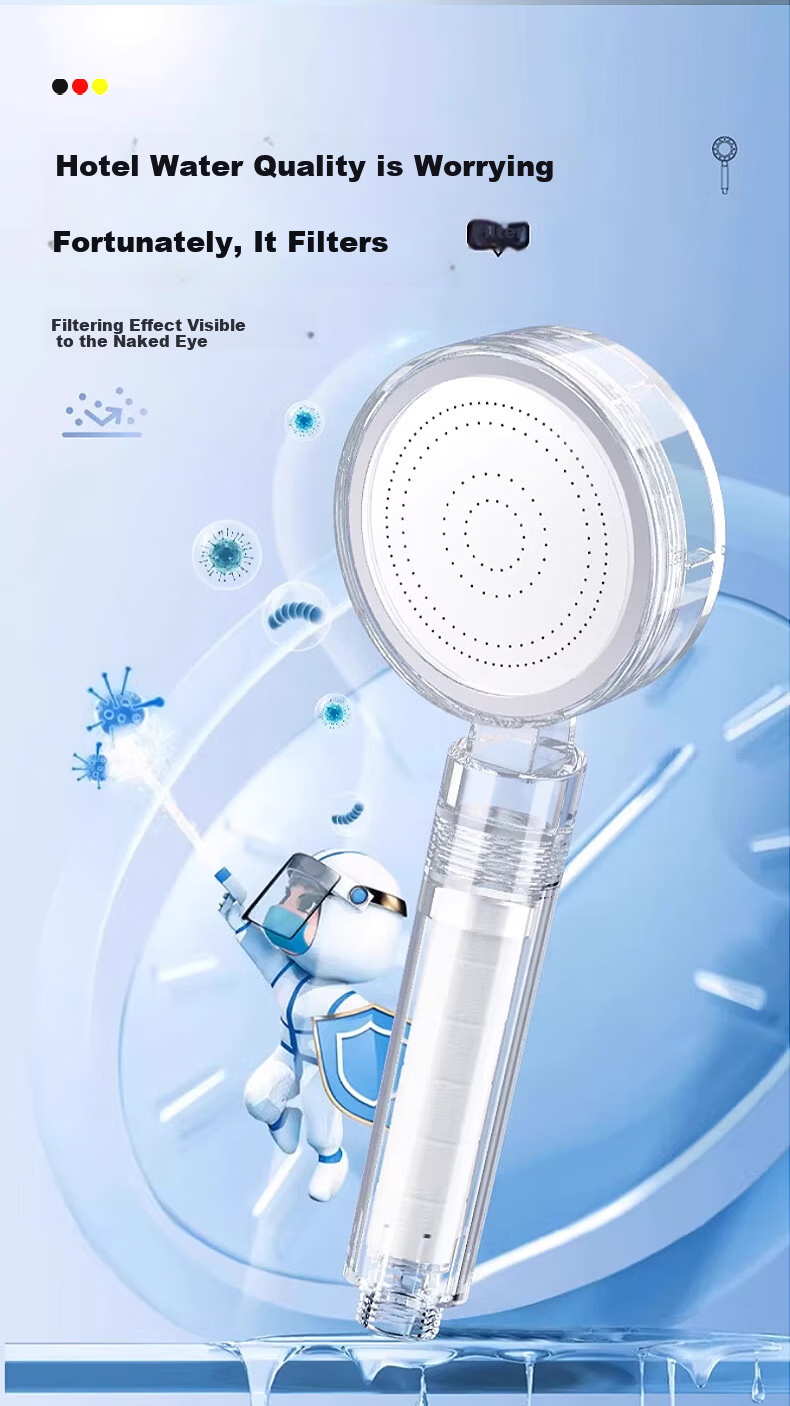 JROR [Germany] Shower Head Bathroom High-Pressure Filter Thermostatic Large Flow Handheld Shower Head 12