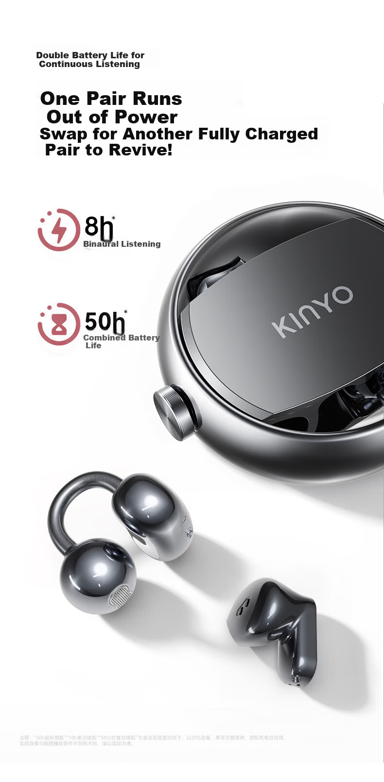 Jinyun (KINYO) [Women's Exclusive | Latest 2026 Model] Bluetooth Earphones Clip-On Semi In-Ear Two-Piece Two-In Long Battery Life, Comfortable for Extended Wear 28