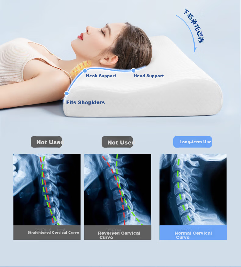 Yuzhaolin Memory Foam Double Neck Pillow for Couples and Parent-Child Use, Long Cervical Pillow Core with Pillowcase for Deep Sleep 11