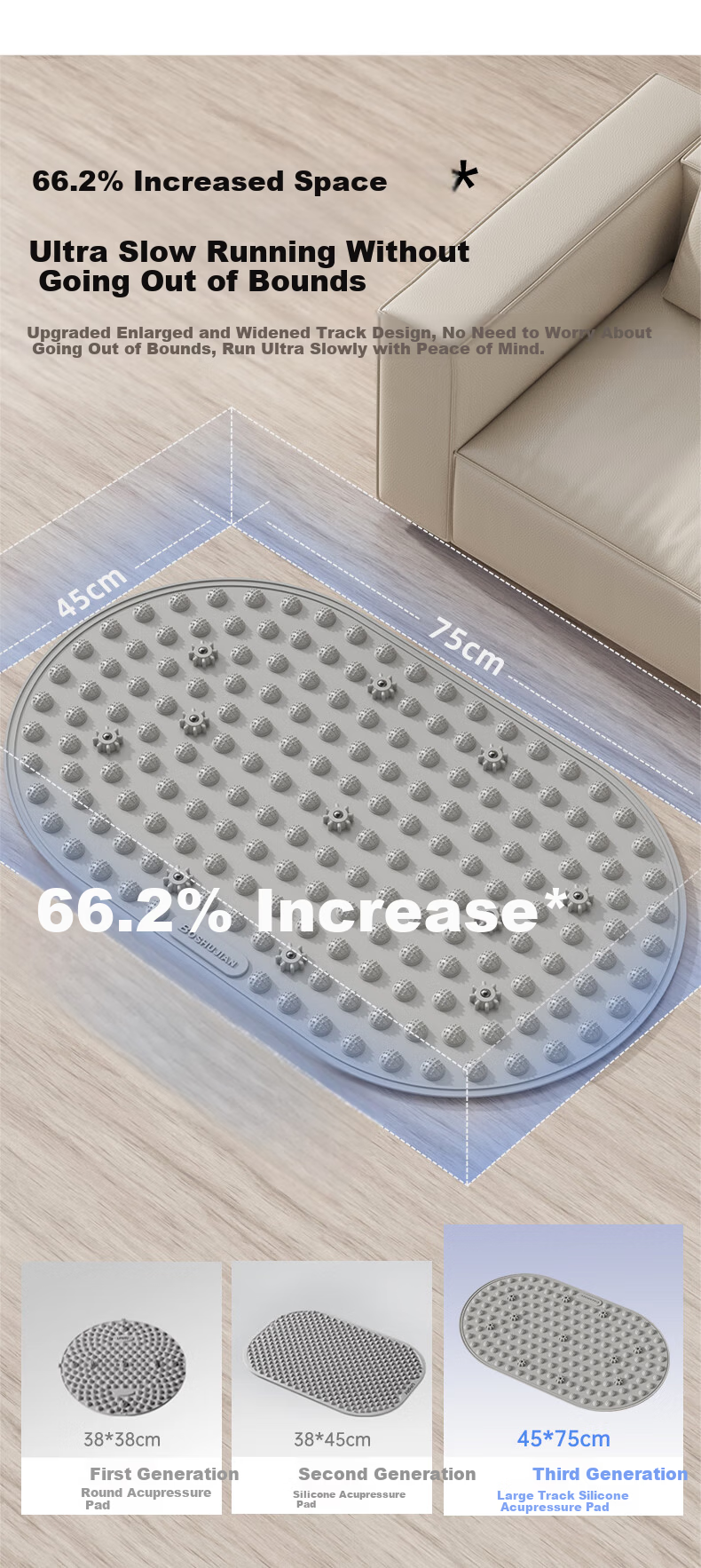 Boshu Health Food-Grade Silicone Acupressure Foot Massage Mat Slow Running Foot Reflexology Board 6