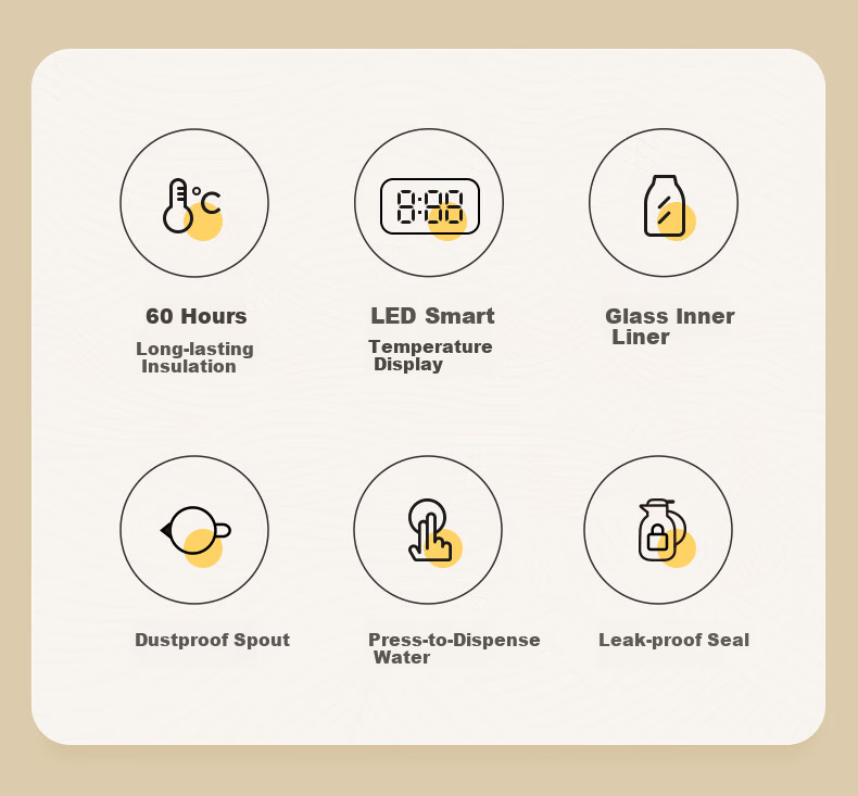 UKA Insulated Thermos Flask Household Large Capacity Glass Liner Kettle Student Dormitory Hot Water Bottle Warmer White Temperature Display 2.0L 4