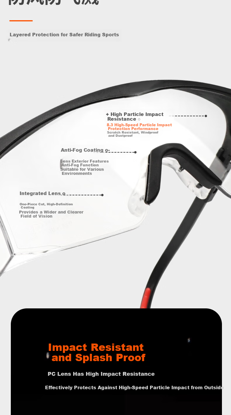 Shunxuan Fashion Cycling Goggles for Men And Women, Transparent Dust-Proof Windproof Anti-Fog Protective Eyewear for Bicycles And Electric Bikes 5