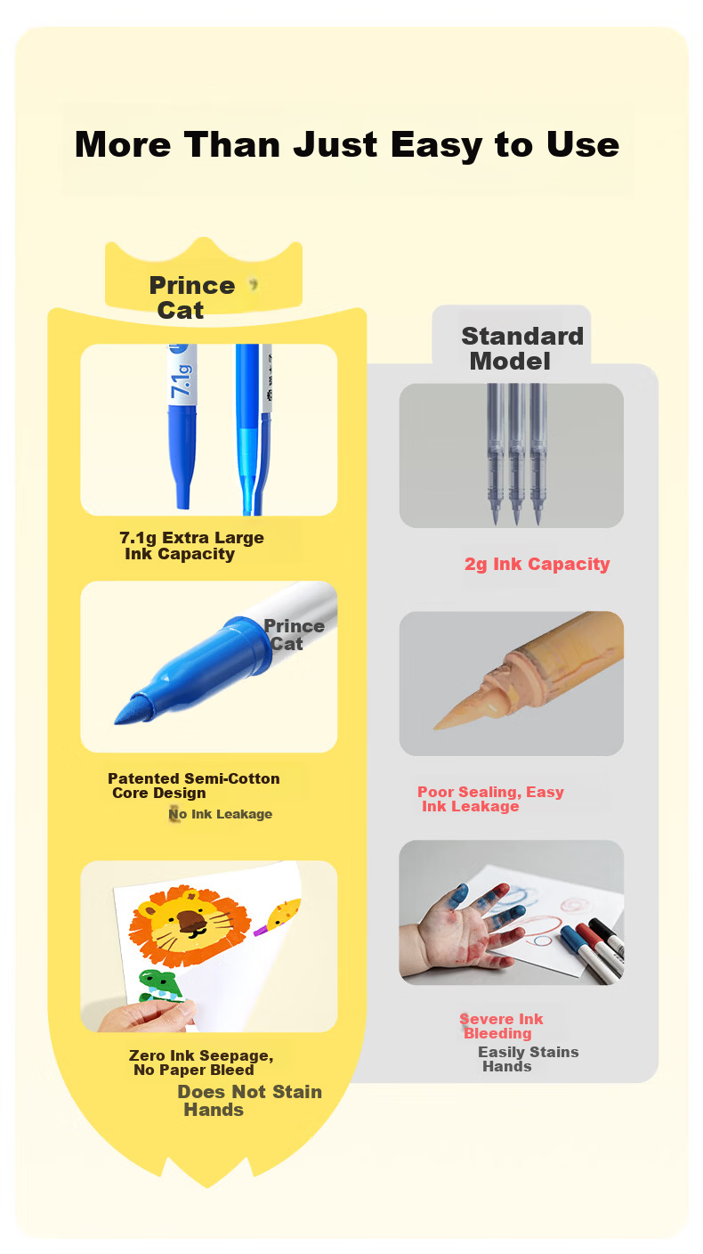 Cat Prince 24-Color Large Capacity Direct Ink Acrylic Markers Soft Tip Washable Watercolor Pens for Kids New Year Birthday Gift 2