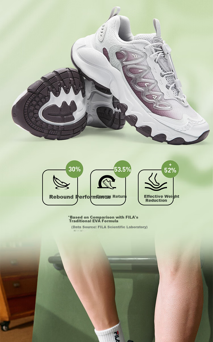 FILA Official Mushroom Sneakers Women's Dad Shoes 2026 Summer New Casual Retro Sports Shoes 5
