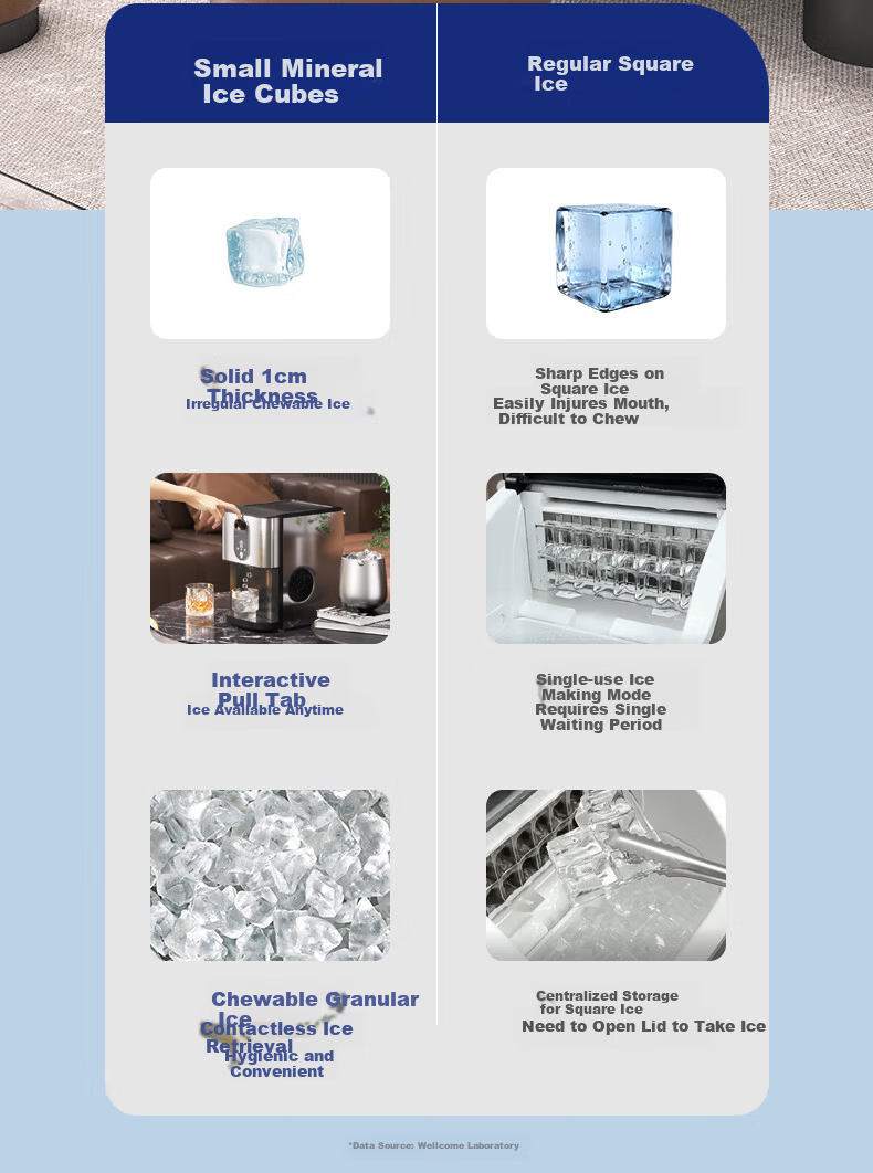 Hicon Ice Maker Household Fully Automatic Commercial Dual-Use 30kg Large Capacity Non-Melting Pellet and Cube Ice Maker 6