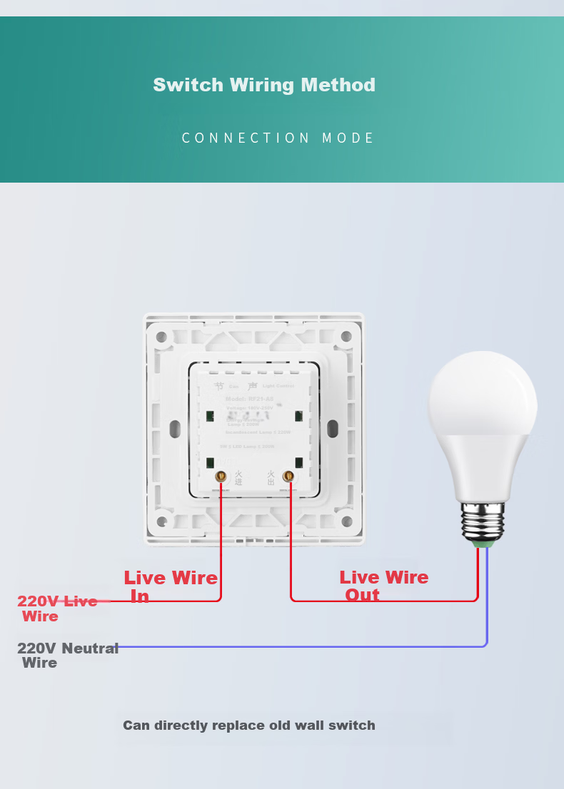 Xiya Human Body Sensor Switch, 86-Type Delayed Smart Switch, Staircase Hallway Infrared Human Body Sensor Switch, White 8