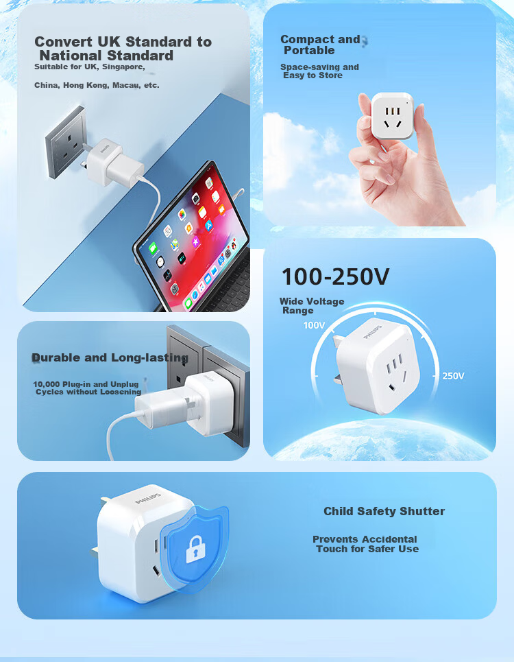 PHILIPS 30W Fast Charging UK Plug Power Strip Adapter British Hong Kong Singapore Dubai Malaysia 3-Socket 1.5m with USB 2