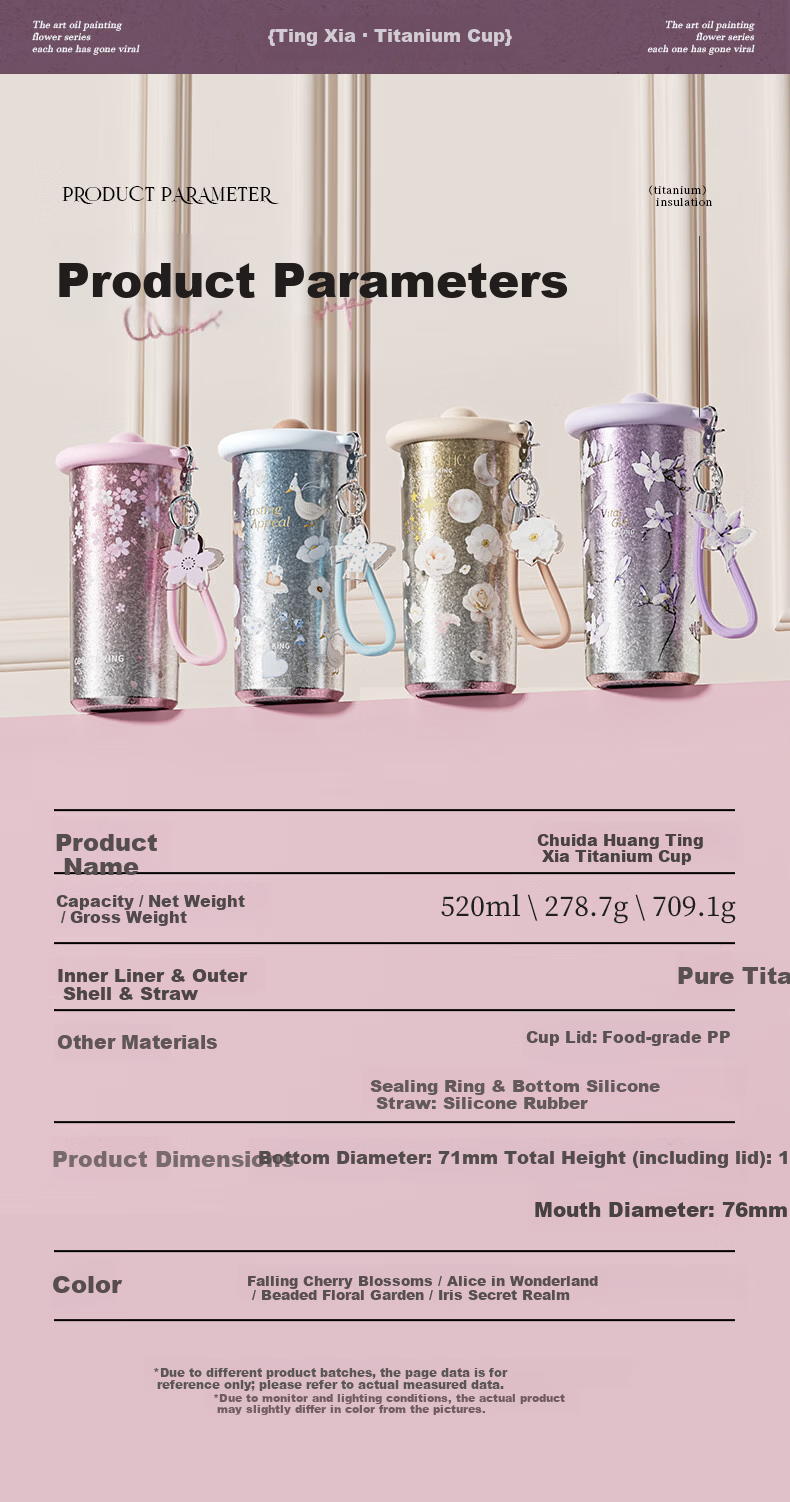 Chuida Huang Titanium Cup Gift Box Pure Titanium Insulated Cup High-Value Water Coffee Cup 520ml Alice in Wonderland 15