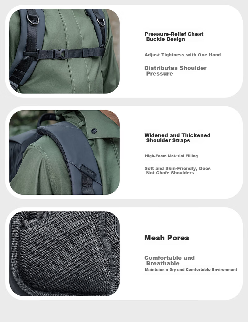 Llano C4 Light And Shadow Camera Bag Backpack Portable Small Size Photography Bag for Men And Women, Compatible with DSLR Mirrorless Cameras, Suitable for Sony Canon Fuji XT5 Nikon Z30/Z50 7