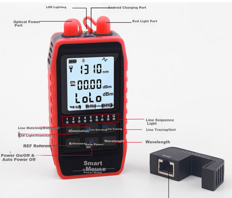 Smart Mouse NF-859GS Anti-Interference Cable Tracer Network Tester Red Light Integrated Live Line Length Tester 15