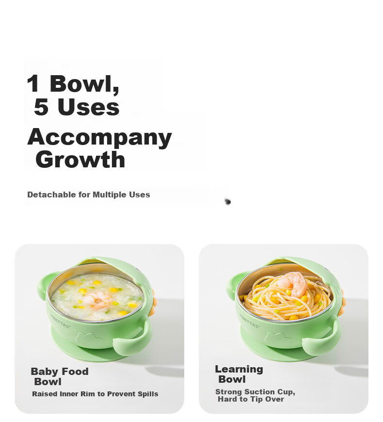 Betis Baby Feeding Bowl Infant Food Tool Children's Tableware Stainless Steel Silicone Suction Bowl Cheese White 3