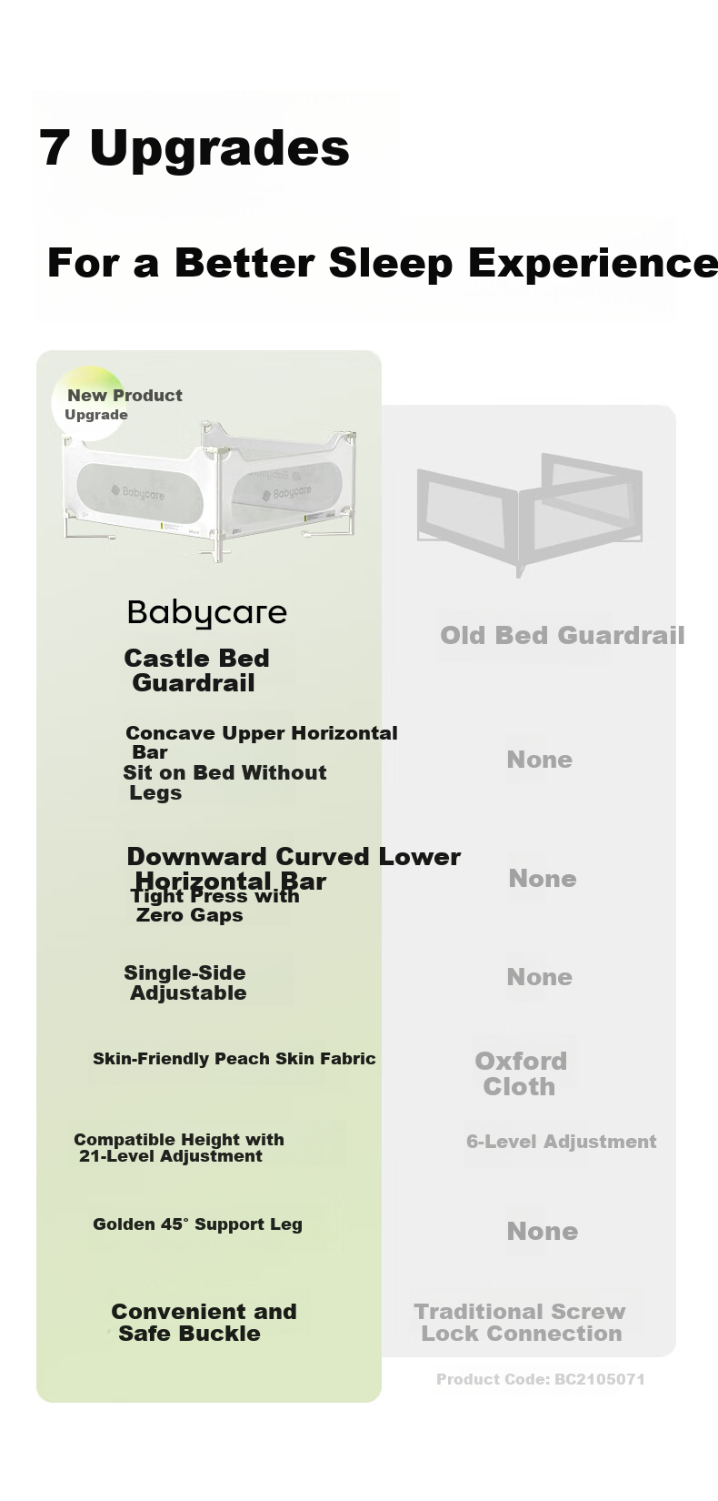Babycare Bed Rail Baby Crib Guardrail Anti-Fall Protective Fence Children's Barrier 1.8m Dot White 4