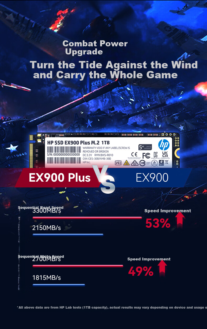 HP 512GB SSD M.2 NVMe EX900 Plus Series (Gaming Upgrade Edition) 4