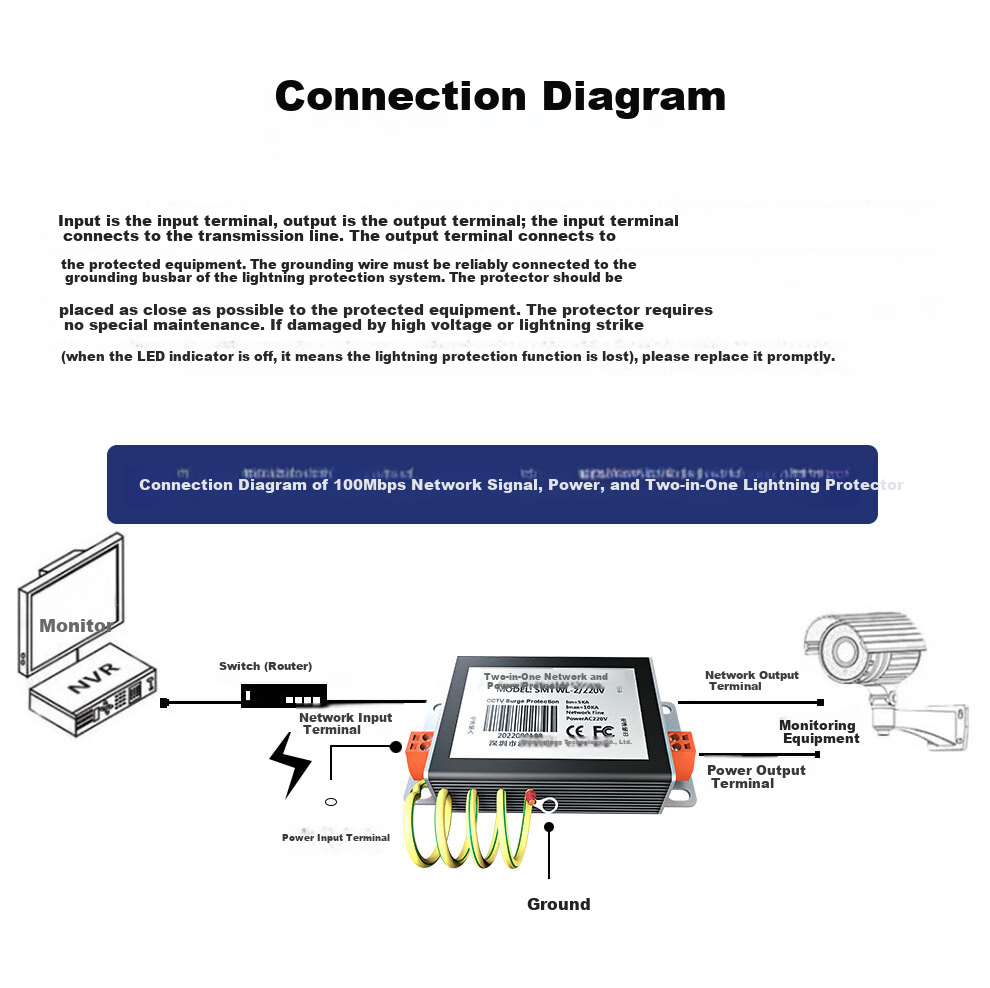 COMPCCTV 2-in-1 Network Power Surge Protector for CCTV Cameras RJ45 Ethernet Signal Surge Protector 10