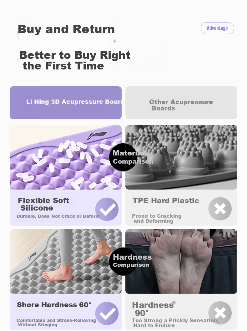 Li-Ning Pressure Plate Foot Massage Ultra-Slow Running Meridian Dredging Acupoint Adult In-Place Silicone Foot Pad Gel 5
