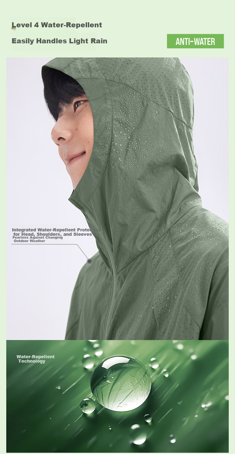 Beneunder Men's Sunscreen Jacket Skin Coat UV Protection Breathable Water-Repellent Outdoor Sports TS114 13