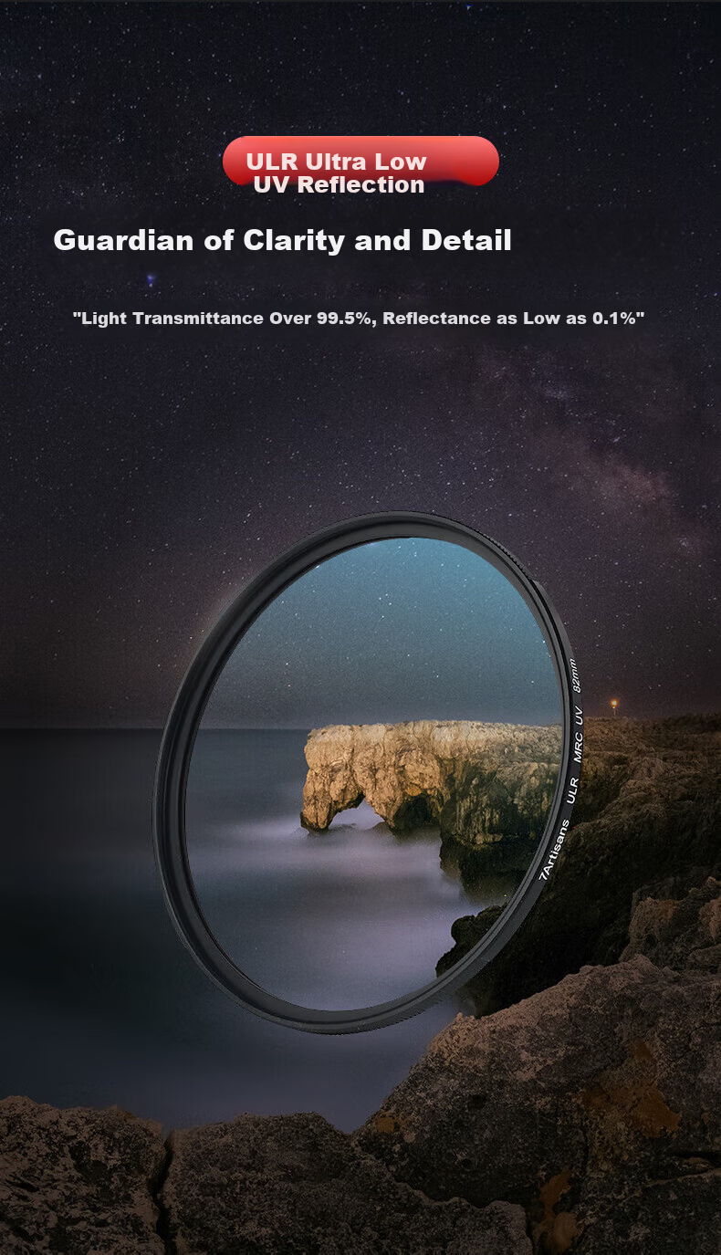 Qigongjiang Ultra-Thin UV Filter Frame, 58mm Filter, MRC UV Double-Sided Multi-Layer Coated, No Vignetting, Suitable for DSLR And Mirrorless Camera Lenses, Protective Filter, Optical Filter 1