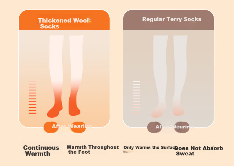 Li-Ning Wool Socks Unisex Winter Thermal Insulated Mid-Calf Heated Terry Sports Socks 5