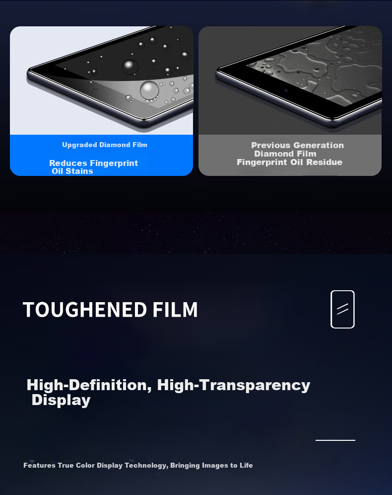 CoolerFang Tempered Glass Screen Protector for iPad 9/8/7 10.2 Inch 2021/2020/2019 Models, 9th/8th/7th Generation Apple Tablet Full Screen Ultra-Thin HD Anti-Fingerprint Glass Film 8