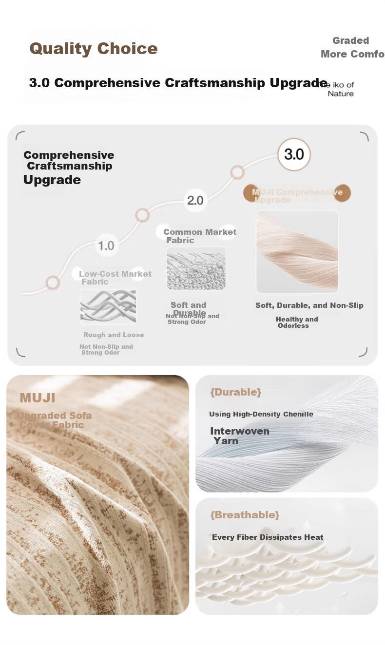MUJI Class A Baby Sofa Cover Full Coverage Four Seasons Non-Slip Sofa Slipcover Full Wrap Cushion 180*340 Champagne Coffee 2