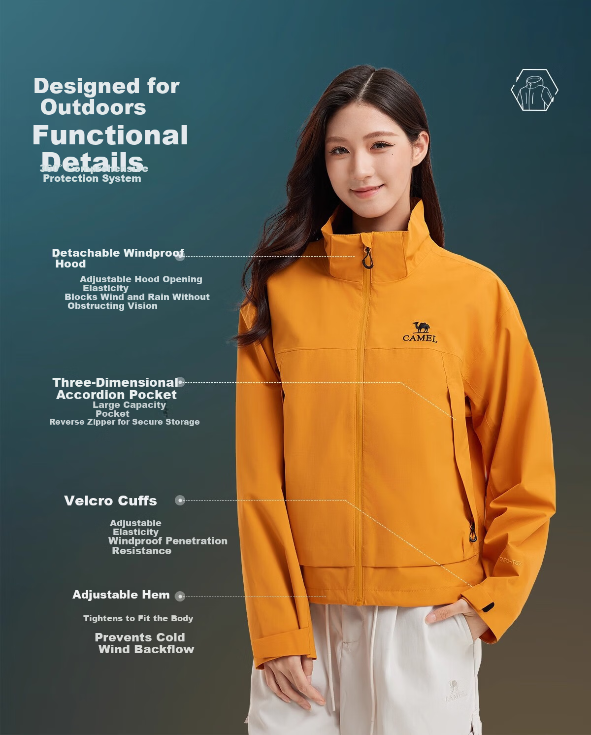 CAMEL Women's Short Outdoor Jacket 3-in-1 Fleece Liner Water-Resistant Windproof Coat 5