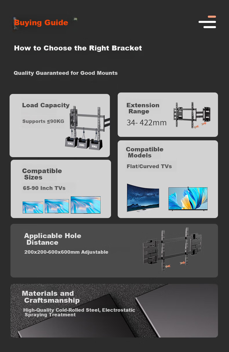 KALOCNX75 Ultra-Thin Embedded Dual-Arm Telescopic TV Wall Mount Bracket for 50-75 Inch Hisense Xiaomi Skyworth TCL TVs 2